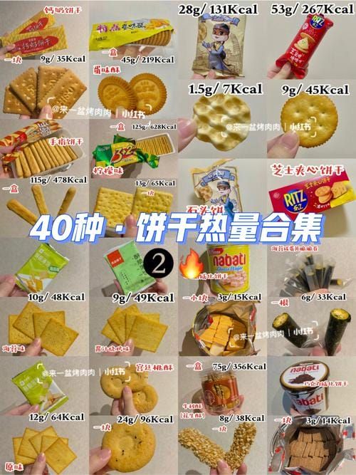 餅干的熱量