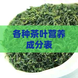 各種茶葉營養(yǎng)成分表