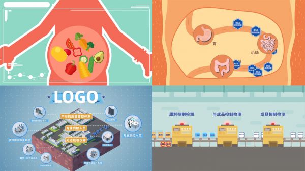 糖尿病減肥肥胖健康養(yǎng)生產(chǎn)品介紹MG動畫