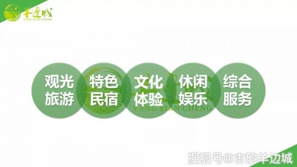 隨著現(xiàn)代社會的發(fā)展，瘦身加盟品牌越來越多，人們越來越關注健康飲食和瘦身，因此瘦身加盟行業(yè)也在不斷發(fā)展壯大。對于想要加入瘦身加盟行業(yè)的人來說，選擇一個好的品牌是非常重要的。本文將圍繞“有哪些瘦身加盟品牌”為主題，為大家介紹幾個備受關注的品牌。