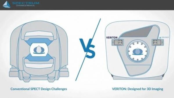 Thumbplayer Poster Plugin Image