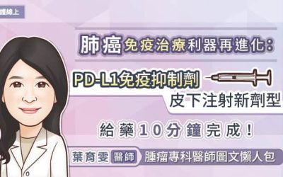 肺癌免疫治療利器再進(jìn)化：PD-L1免疫抑制劑皮下注射新劑型給藥10分鐘完成！腫瘤專科醫(yī)師圖文懶人包
