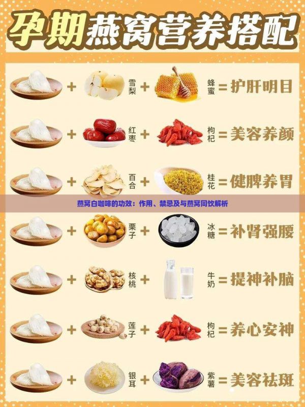 燕窩白咖啡的功效：作用、禁忌及與燕窩同飲解析