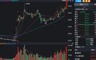 宇樹機器人的7個核心供應商，第三個下周要爆發(fā)了
