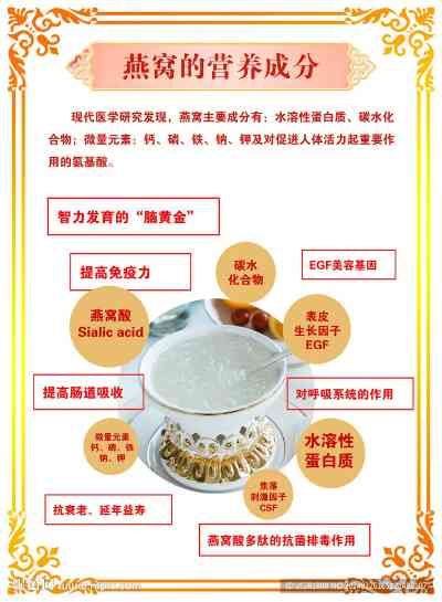 燕窩的營養(yǎng)成分、食用價值及適宜人群：全方位解析燕窩的好處與食用方法