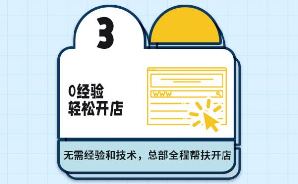 加盟瘦身品牌恰好輕體|單店月營 10W + 的妙招 (圖4)