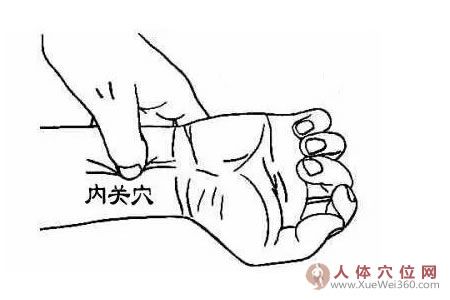 心慌胸悶心跳異常，掐按內(nèi)關(guān)穴可緩解！