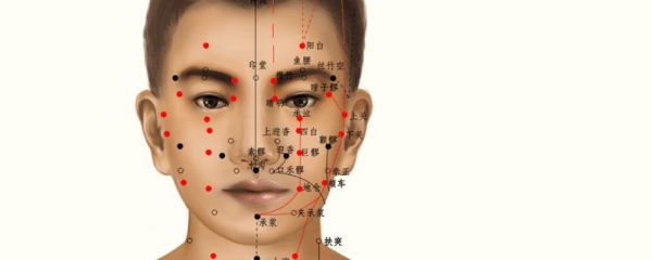上迎香穴穴位的準(zhǔn)確位置圖及作用 上迎香穴在哪里 上迎香穴的準(zhǔn)確位置