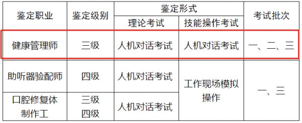 國(guó)家衛(wèi)健委_2020年衛(wèi)生健康行業(yè)職業(yè)技能全國(guó)統(tǒng)一鑒定工作公告