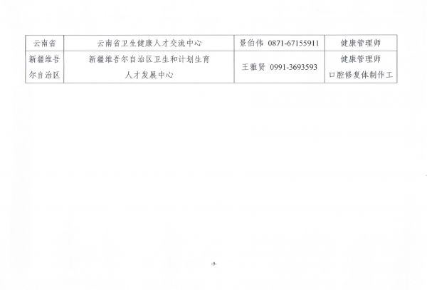 2019年第一次衛(wèi)生技能鑒定通知
