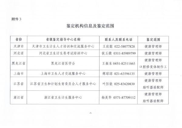 衛(wèi)健委2019年衛(wèi)生技能鑒定通知