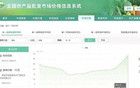 涨价了！冬天水果界的C位正在大量上市