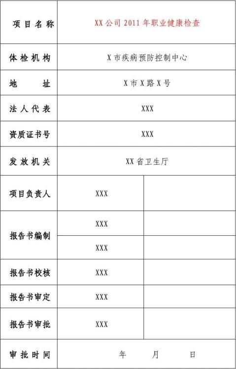 職業(yè)健康體檢報(bào)告模版1