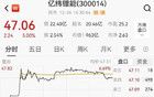 A股千億鋰電巨頭，緊急聲明！