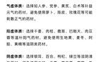 連吃半個月，男子重度肝損傷！醫(yī)生緊急提醒……