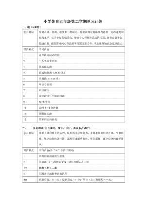 小學(xué)五年級下期體育教案.doc
