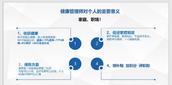 重慶怎么考健康管理師