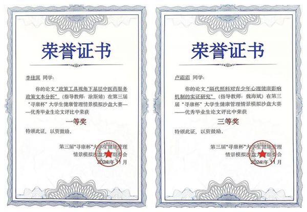 論文獲獎(jiǎng)