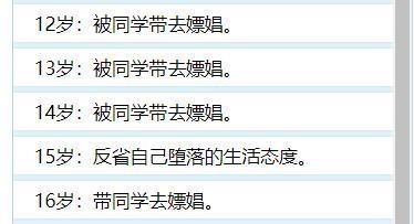 反省自己墮落的生活態(tài)度.jpeg
