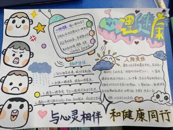 小學(xué)生心理健康手抄報圖片