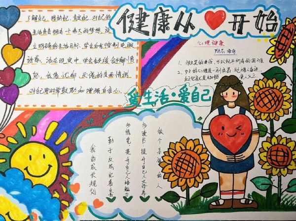 小學(xué)生心理健康手抄報(bào)內(nèi)容大全 小學(xué)生心理健康手抄報(bào)內(nèi)容大全四年級(jí)