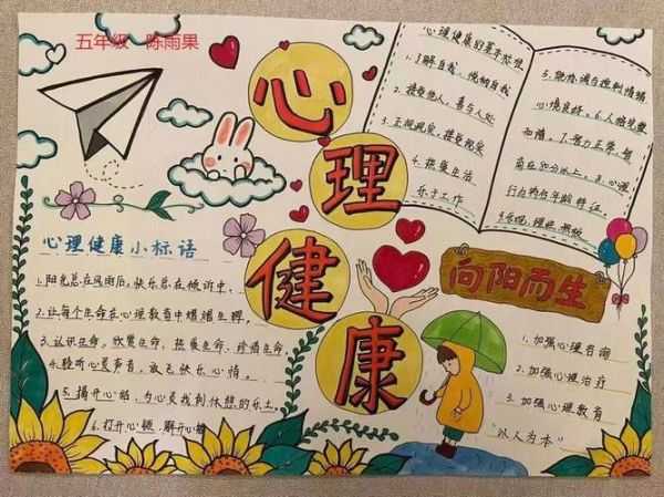 小學(xué)生心理健康手抄報(bào)內(nèi)容大全 小學(xué)生心理健康手抄報(bào)內(nèi)容大全四年級(jí)