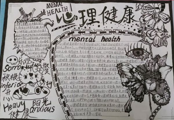 心理健康宣传周手抄报图片