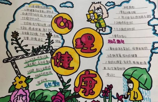 小學(xué)生心理健康生命教育手抄報(bào)