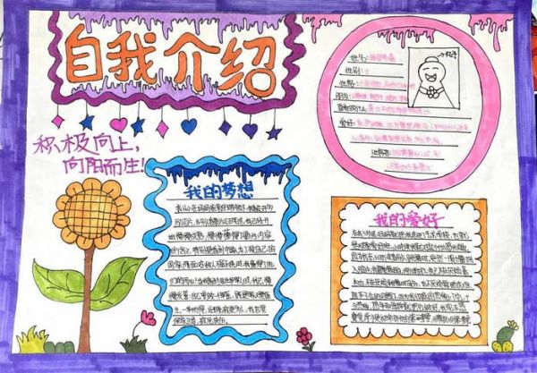 小學(xué)生心理健康主題手抄報圖片