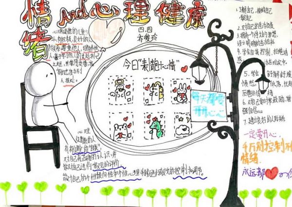 小學(xué)生心理健康主題手抄報圖片
