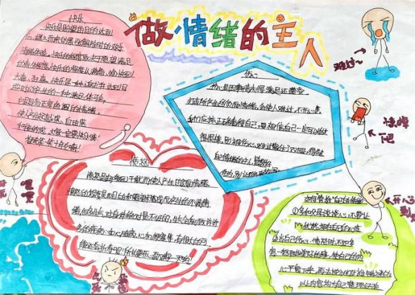 小學(xué)生心理健康主題手抄報圖片