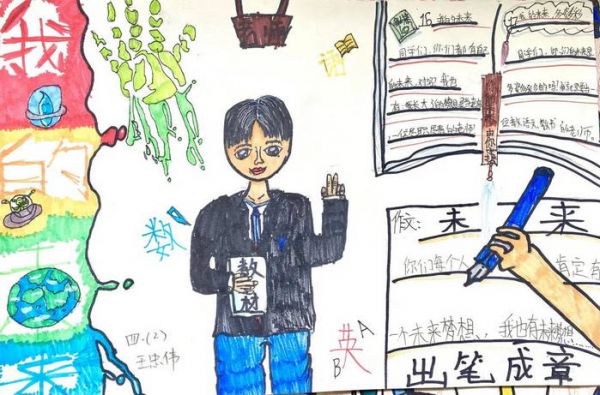 小學(xué)生心理健康主題手抄報圖片