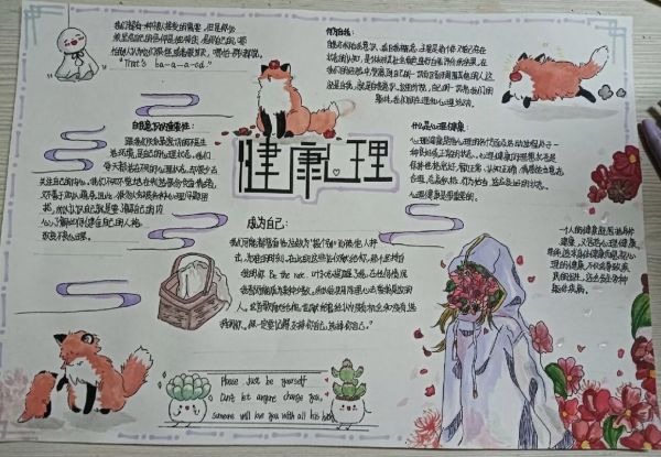 心理健康手抄报全国一等奖 五～6年级一等奖心理手抄报