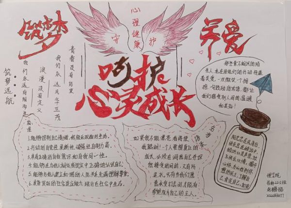 心理健康手抄报全国一等奖 五～6年级一等奖心理手抄报