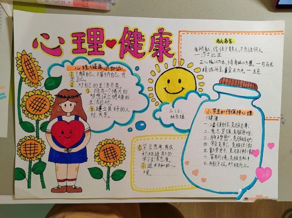 心理健康手抄报全国一等奖 五～6年级一等奖心理手抄报