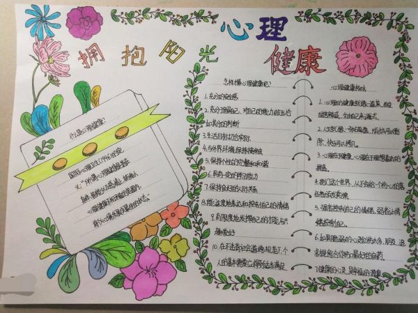 陽光心理健康成長手抄報(bào)內(nèi)容文字 陽光心理健康人生的手抄報(bào)怎么畫