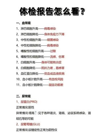 體檢報告怎么看，每年都有體檢報告，收藏起來，