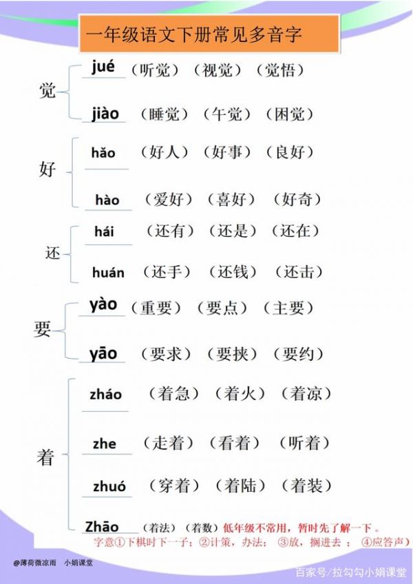 康的拼音和组词(康字组什么词寓意最好)