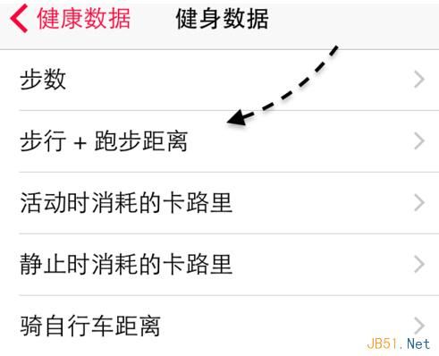 iphone健康軟件