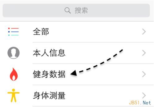 iphone健康軟件