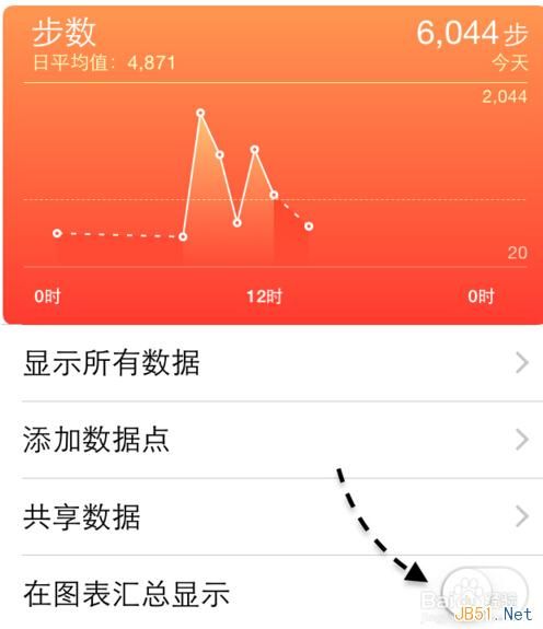 iphone健康軟件