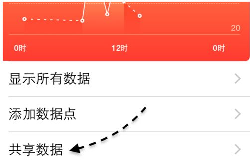 iphone健康软件怎么用6