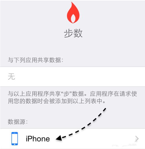 iphone健康软件怎么用7