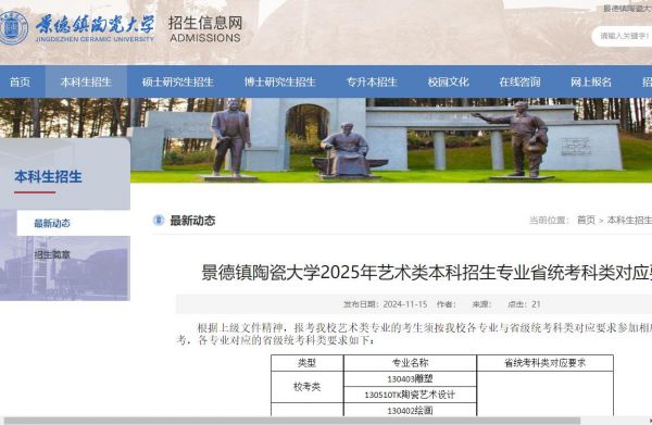 2025年景德镇陶瓷大学艺术类招生简章