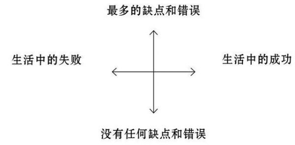 身在職場(chǎng)，我們應(yīng)該怎么應(yīng)對(duì)"職場(chǎng)焦慮"?