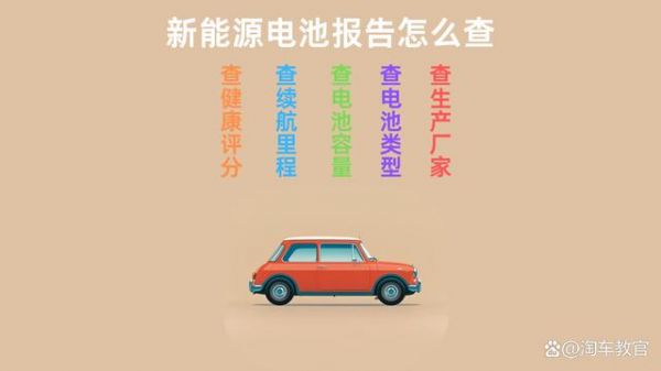 哪里可以查詢新能源電池健康報(bào)告？新能源車電池壽命怎么看？-有駕