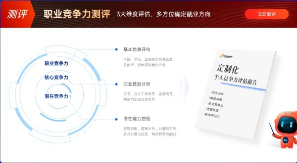 測評入口2