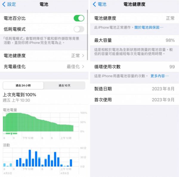 晚了iPhone 6年！iPad終于也準(zhǔn)備加入電池健康度功能