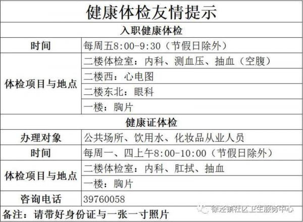 青浦區(qū)免費辦理健康證的地點及電話！