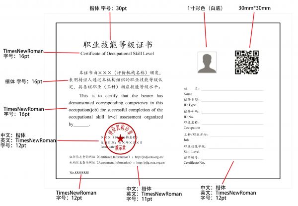 健康管理師職業(yè)技能等級(jí)證書參考樣式